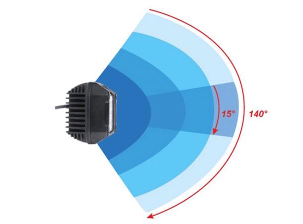 Led Arbeidslampe 2850 Lm Combo