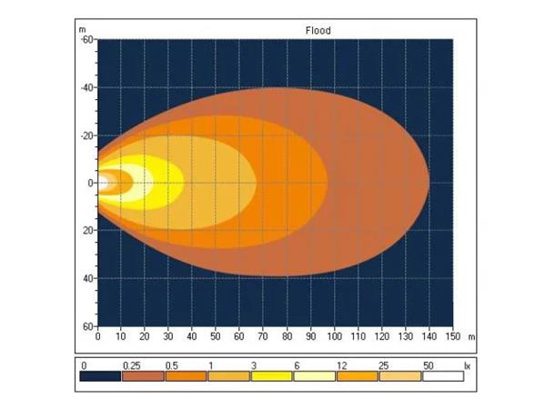 LED Arbeidslykt 70 W Med Varme Heavy duty