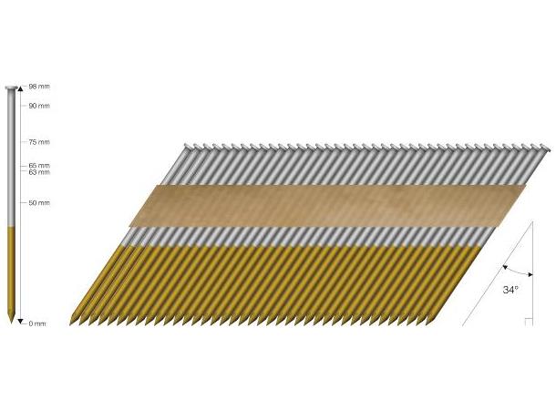 Stavspiker 34Gr 28/65 Vgkcc A500 Mft Varmgalv Kammet Cement Coating